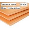 Пеноплекс 20 мм 1200×600 мм упаковка 18 шт. (12,96 м²)
