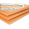 Пеноплекс 20 мм 1200×600 мм (4 шт./2,88 м²)